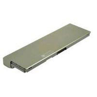 2-power CBI3233A 2-power CBI3233A